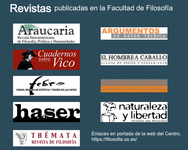 Revistas Facultad de Filosofía