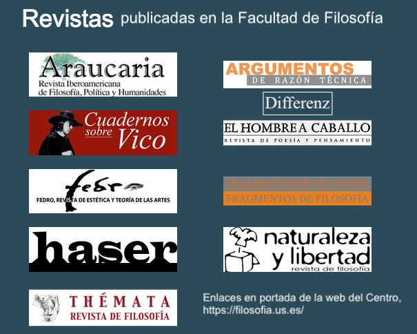 Revistas Facultad Filosofía