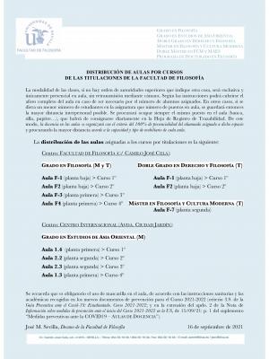 DISTRIBUCIÓN DE AULAS 2021/2022